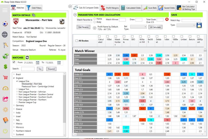 Betting Strategy Arbitrage Betting 5514