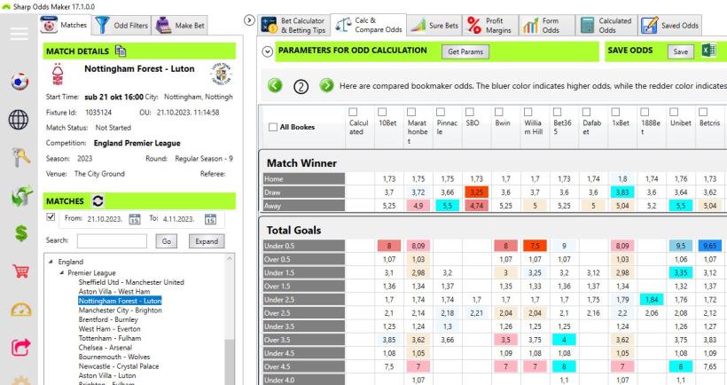 HELP For Application 02 Analyze compared odds and find the best odds 5534